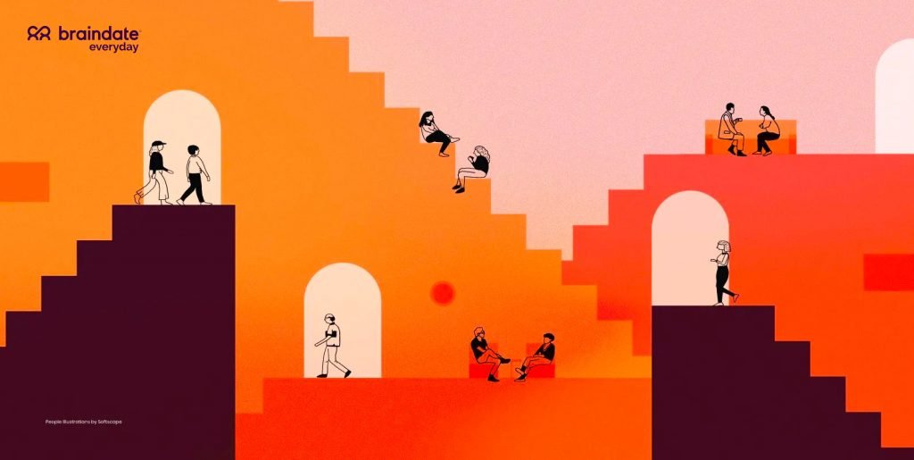 Nurturing Employee Wellbeing at Our Company with Braindate Everyday
